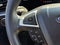 2015 Ford Edge Sport