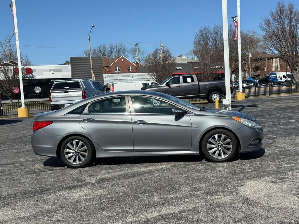 2014 Hyundai Sonata Limited